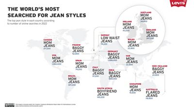 Levi's Most Searched Jeans 