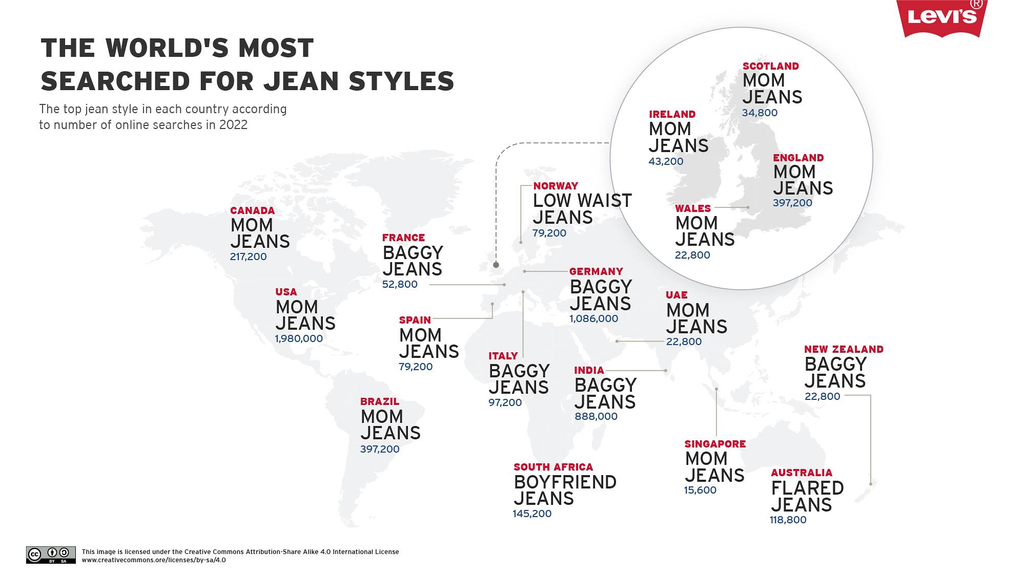 Levi's Most Searched Jeans 