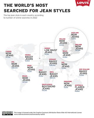 Levi's Most Searched Jeans 