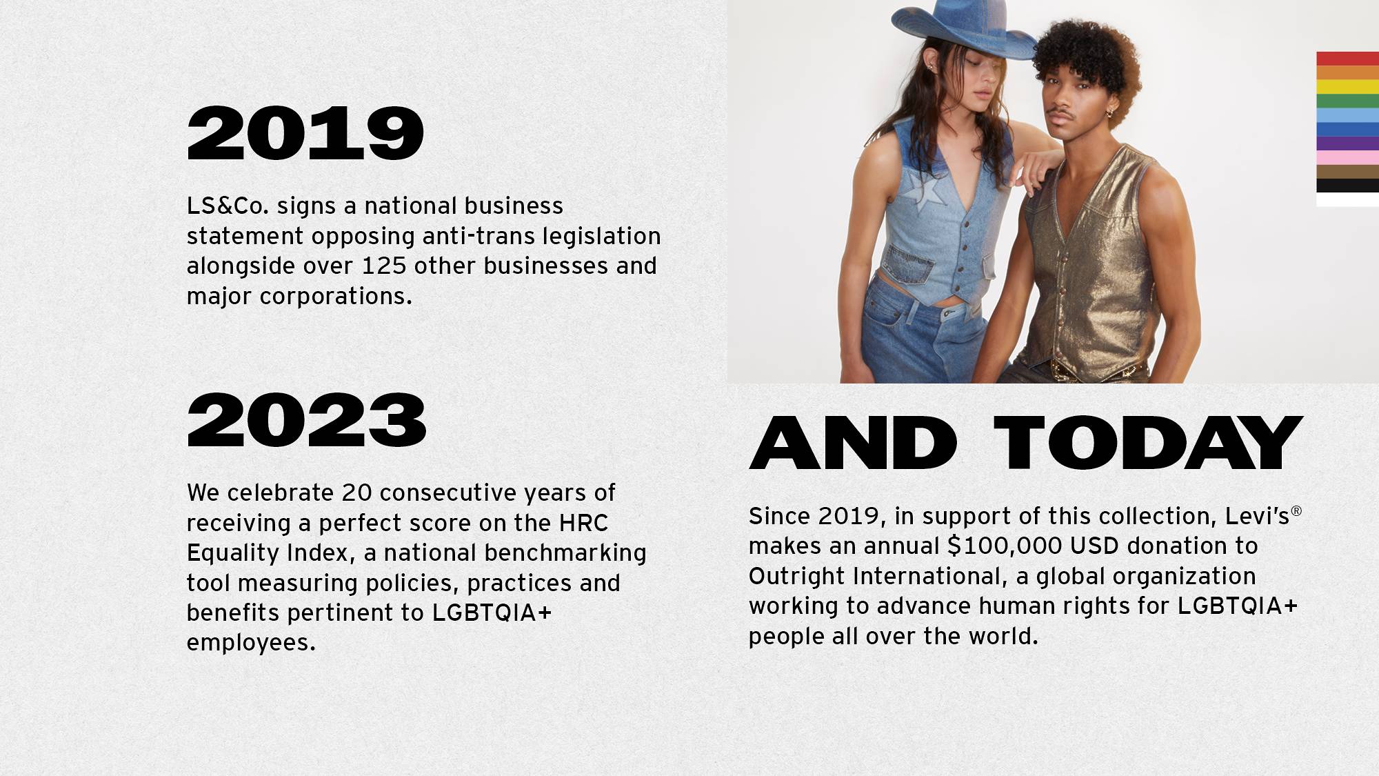 A timeline of Levi’s® support for LGBTQIA+ rights and issues.