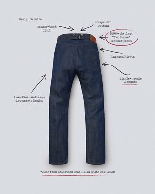 Levi's® Red Tab™ Upcoming Drops