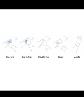 LEVI’S® TRUCKER JACKET WITH JACQUARD™ BY GOOGLE