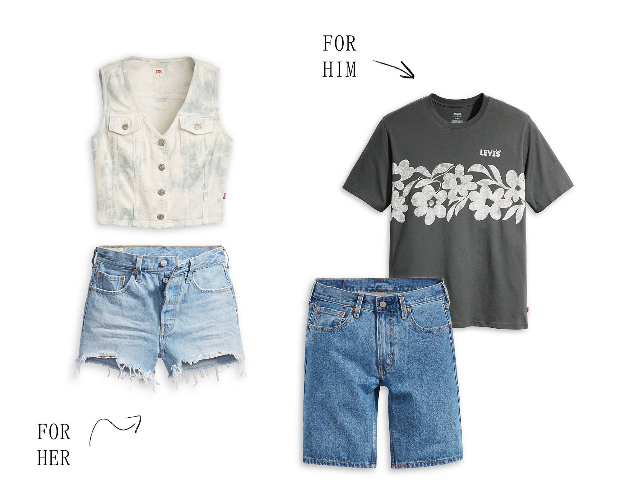 Flat lay outfit styling for a picnic